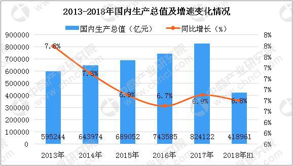 個(gè)人/桌面級(jí)3D打印機(jī)需求持續(xù)增長(zhǎng) 2018年中國3D打印市場(chǎng)規(guī)模將達(dá)23.6億(圖2)