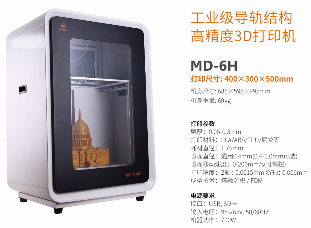 為什么工業(yè)應(yīng)用領(lǐng)域的客戶更偏好洋明達3D打印機呢?(圖1) 為什么工業(yè)應(yīng)用領(lǐng)域的客戶更偏好洋明達3D打印機呢?(圖1)