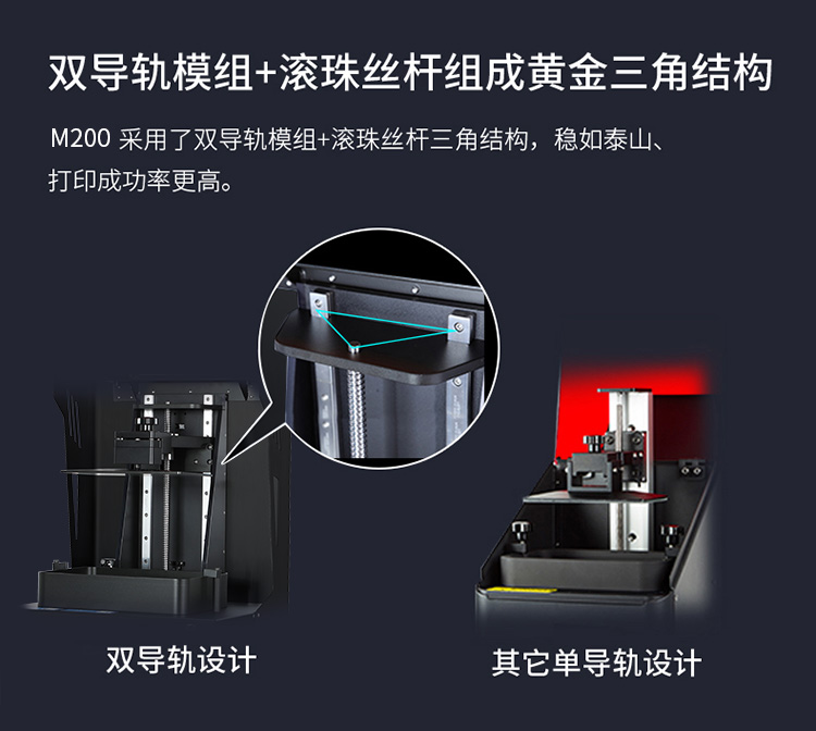 LCD 3D打印機M200(圖6)