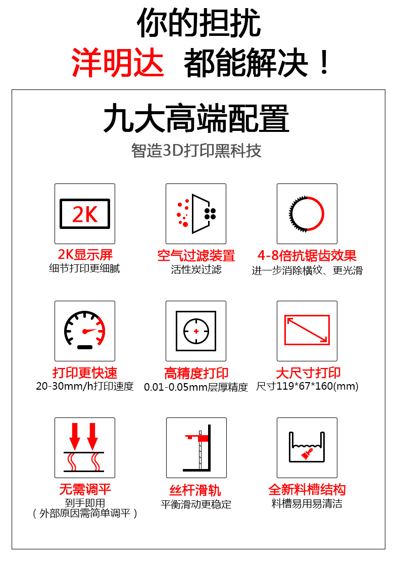 新款K3光固化3D 打印機(圖2)